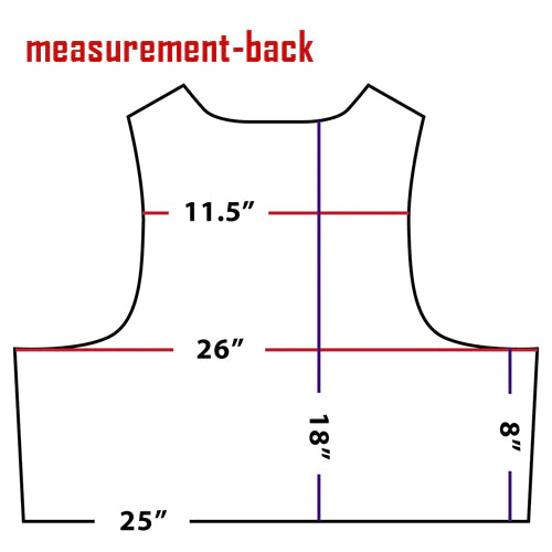 Condor Defender Plate Carrier